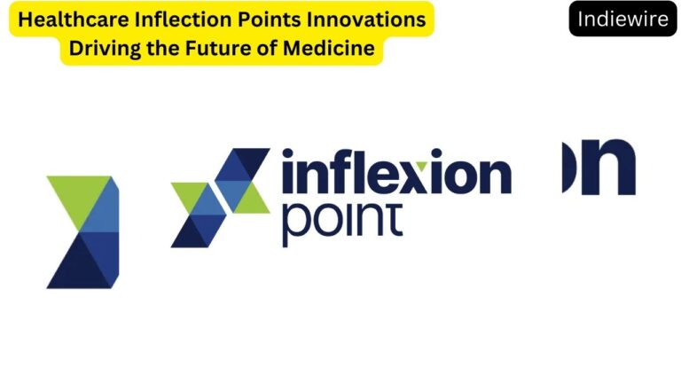 Healthcare Inflexon Point Innovations Driving the Future of Medicine