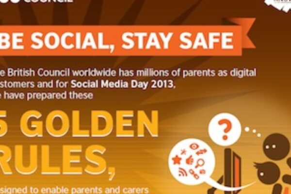 Golden Rule of Social Media Marketing