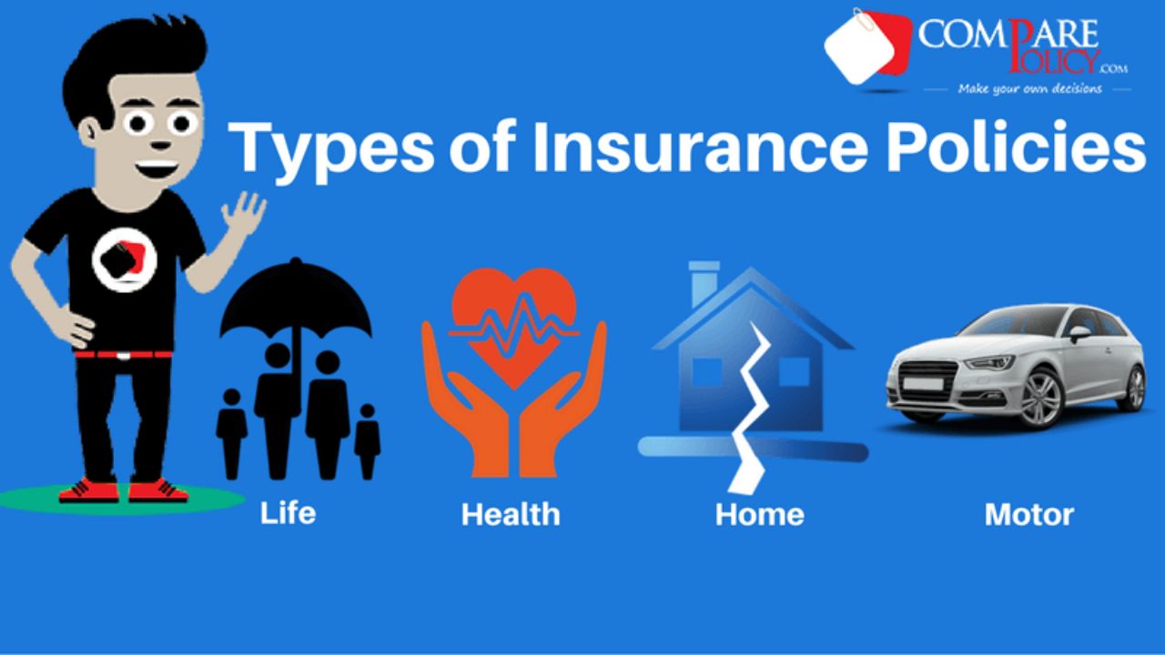 types of insurance